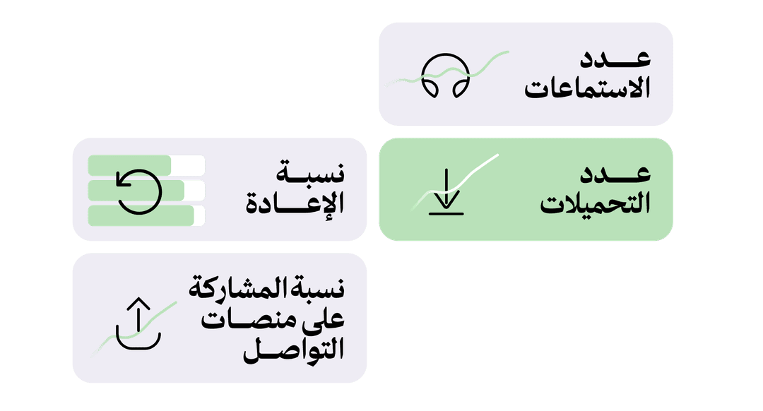 ايقونة قائمة