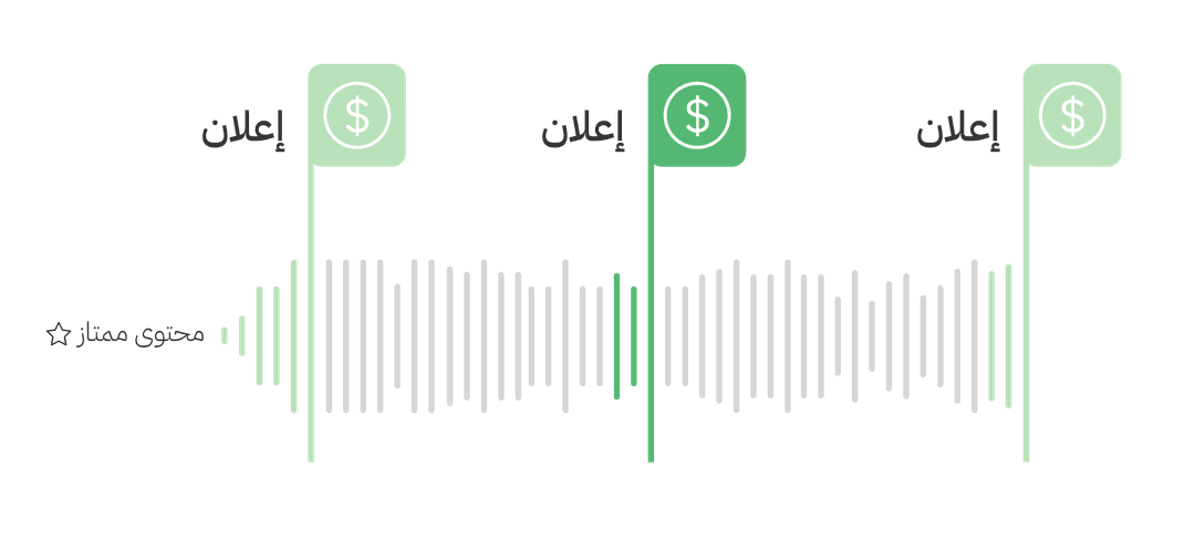 ايقونة قائمة